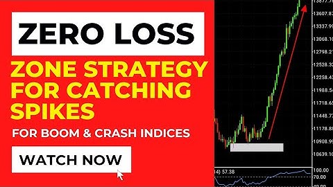 99% Profitable Zone Strategy For Catching Spikes on Boom and Crash Indices (Zero Loss Strategy)