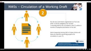 Webinar: Improvements to the Enquiry & Formal Vote Procedure - Standards drafters