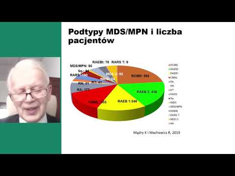 Wideo: Inhibitory Transdukcji Sygnału W Leczeniu Zespołów Mielodysplastycznych