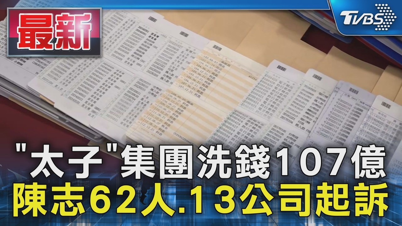 「太子」集團洗錢107億 陳志62人.13公司起訴｜TVBS新聞 @TVBSNEWS01