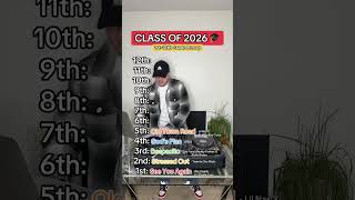 CLASS OF 2026’s Top Song from Every Year 🎓🎶