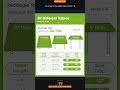Save Big on Pureegg Table Cloths! .99 #Shorts