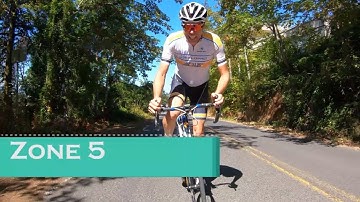 How to Gauge RPE (Rate of Perceived Exertion)