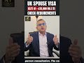 UK Spouse Visa 2025 | IELTS A1, TB Test &amp; £29,000 Financial Requirement Explained