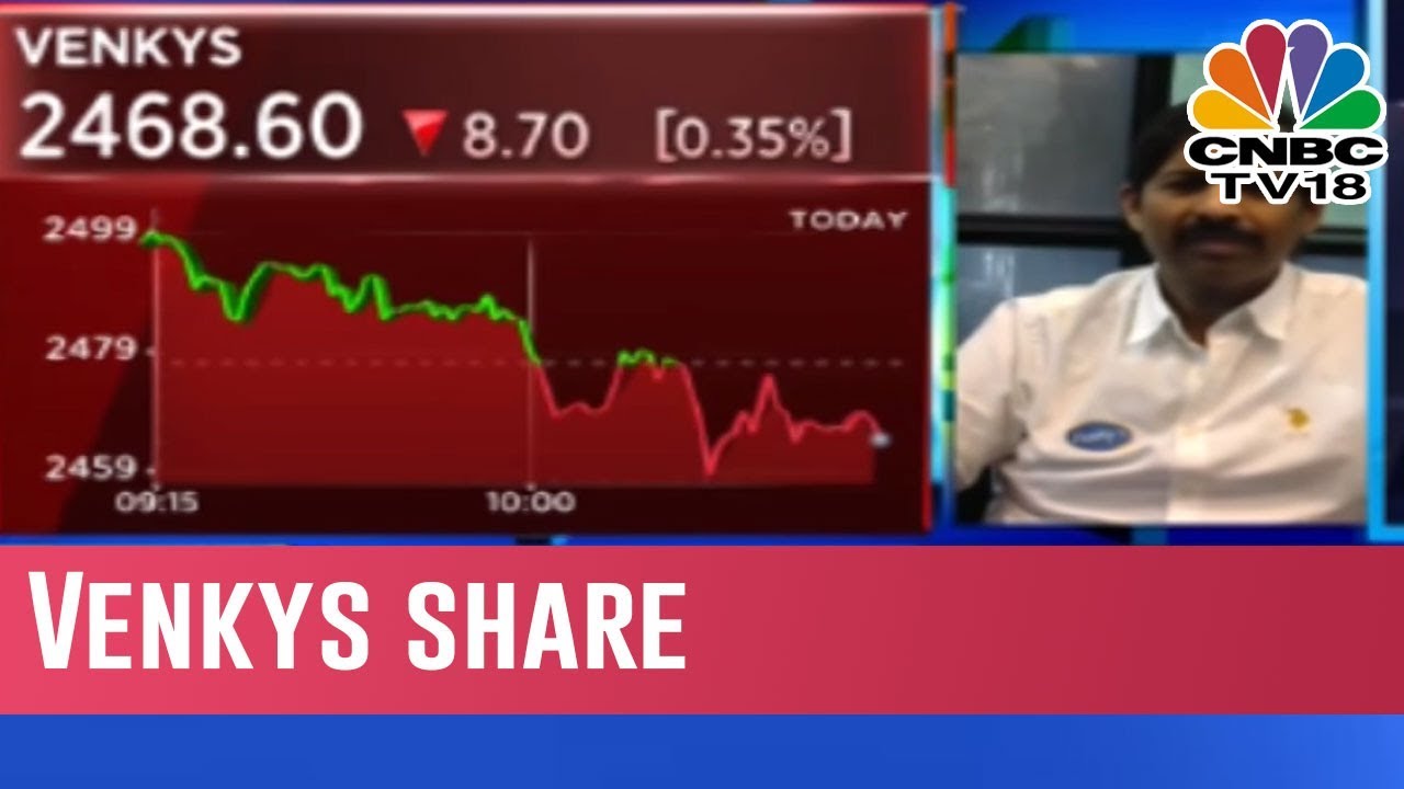 B Venkatesh Rao Speaks On Shares Of Poultry Trade