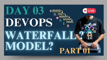 Part-1What is the Waterfall Model and How Does it Work? | Free Full DevOps Tutorials for Beginners