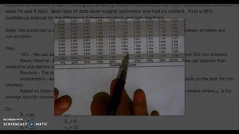 How Do I Calculate the 2-Sample t-Interval by Hand?