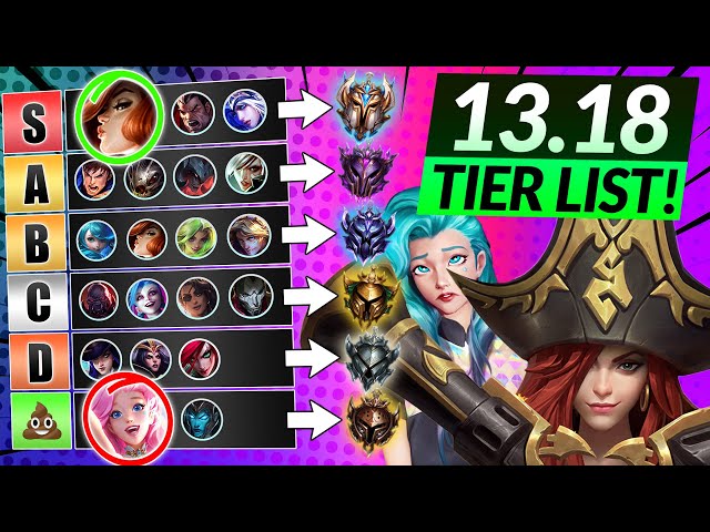 NEW Champions TIER LIST for Patch 13.19 - BEST META Champs to MAIN - LoL  Guide 