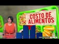 Distrito escolar de Montgomery propone aumentar el precio de alimentos | Telemundo 44