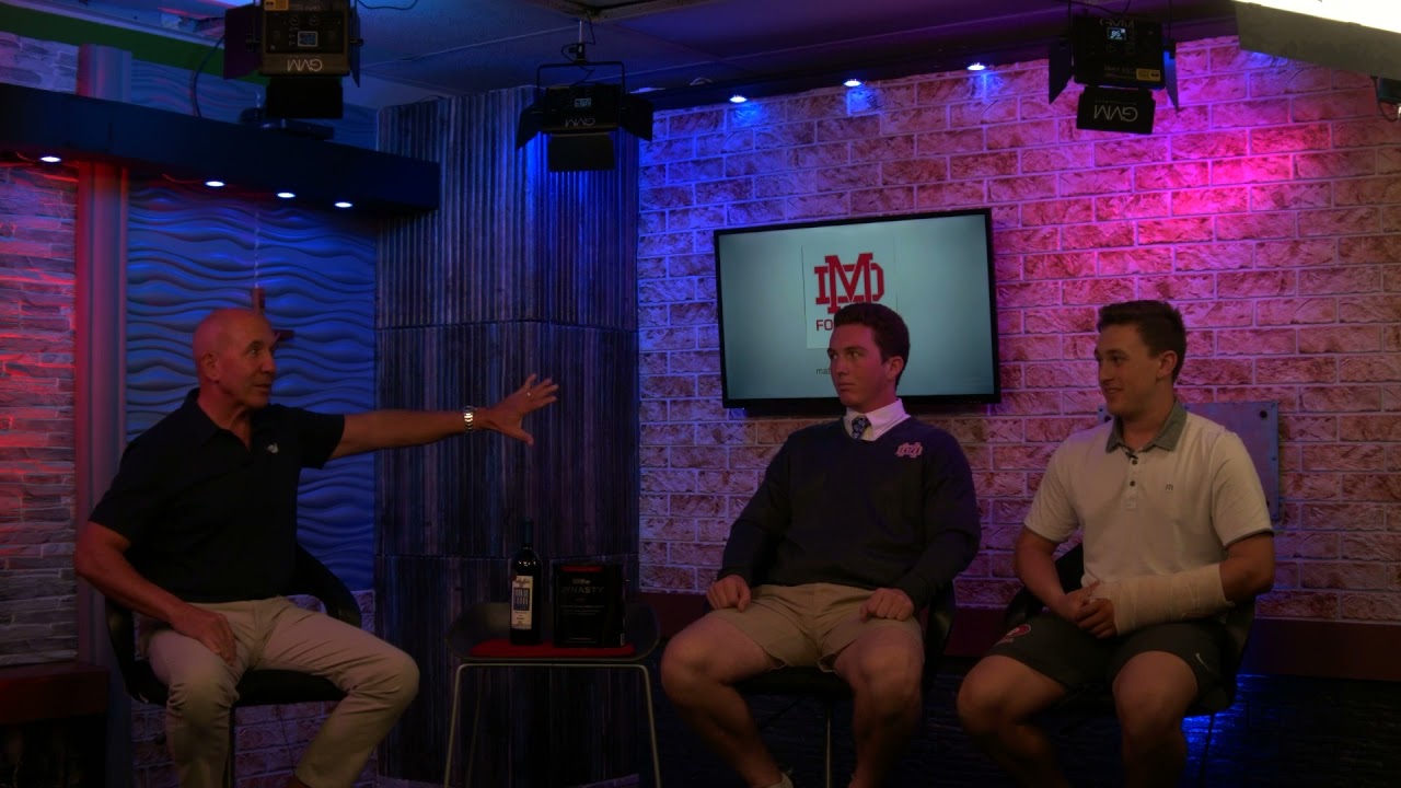 Coach's Corner Podcast 2021 Season 2, Episode 5 YouTube