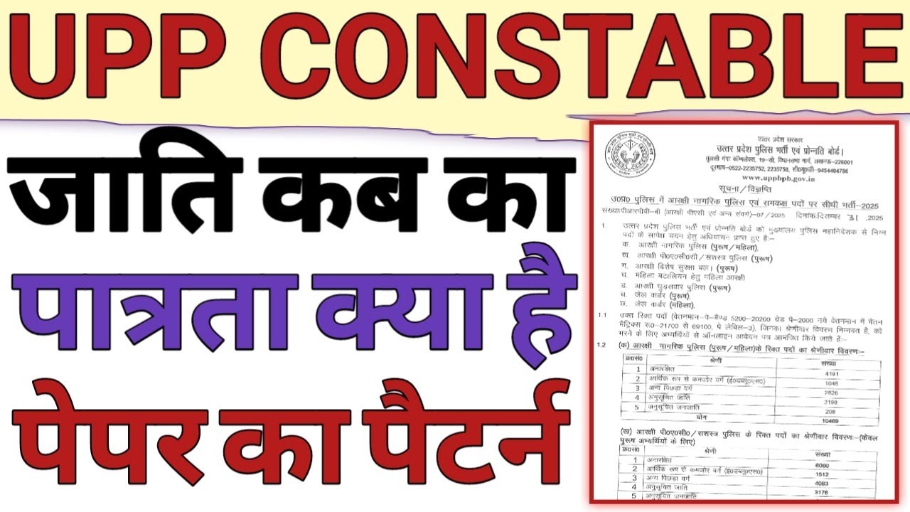 Upp Paper Pattern UP CONSTABLE 2026|AGE LIMIT|OBC/SC/ST/EWS WHICH DATE|ELIGIBILITY|PAPER ...