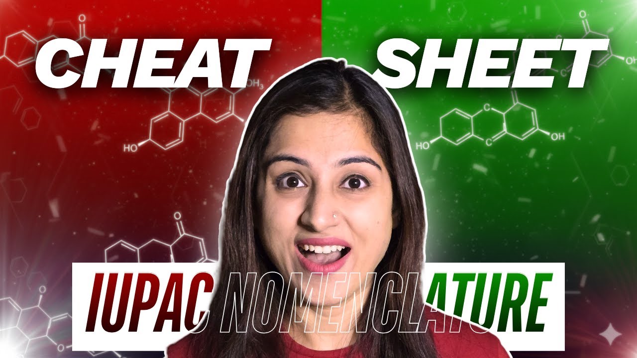 Top 10 IUPAC Nomenclature Questions for Class 10th | CBSE Boards 2026