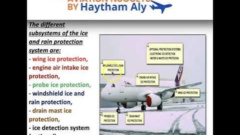 A320 family CH30 ice & Rain protection system prepared by Haytham Aly, @Haytham_Aly