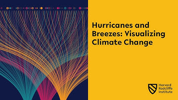 Hurricanes and Breezes: Visualizing Climate Change