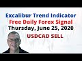 Free Daily Forex Signal Wednesday, May 27, 2020