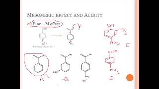 Mesomeric effect and acidity examples and problems form SET exam