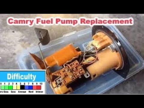 Video: Dov'è la pompa del carburante su una Toyota Camry del 2003?