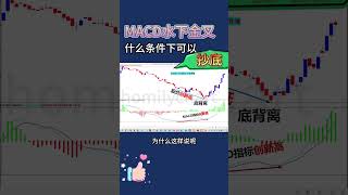 股票 | MACD | MACD 水下金叉 抄底 #macd #技术分析