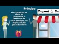 Le click  collect en 2 minutes principe et solutions