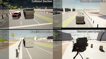 Large Transit Bus Autonomous Driving System - Automated Testing Pipeline