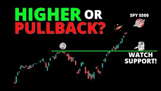 HIGHER or PULLBACK? (SPY, QQQ, DIA, IWM, ARKK, BTC)