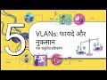 How VLAN Works Explained | Complete Networking Guide (Beginner to Advanced) | Tech Ashu 1