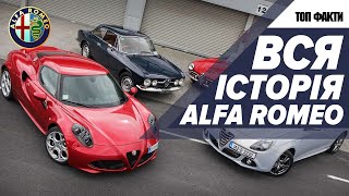 Історія марки Alfa Romeo. Топ факти про автомобілі Альфа Ромео. Автофакт