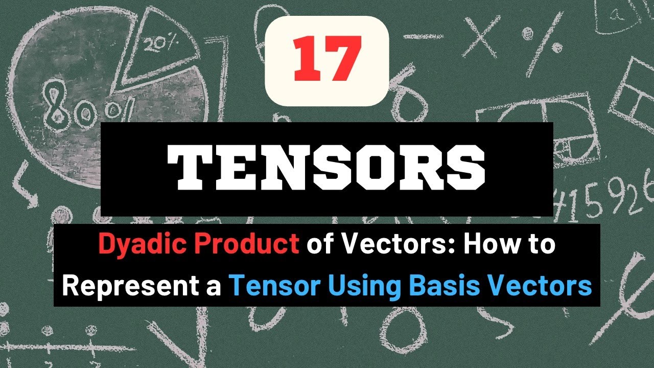 17. Representing Tensors Using Base Vectors | Dyadic Products ...