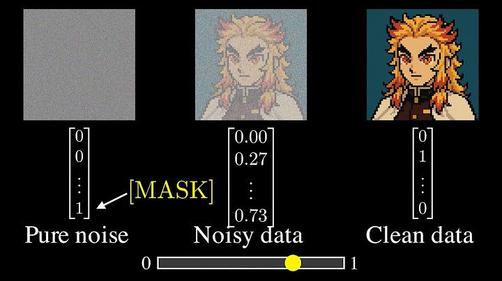 Diffusion Language Models: The Next Big Shift in GenAI thumbnail