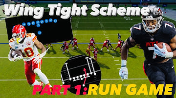 Singleback Wing Tight: The Run Game #madden #madden24 #tips