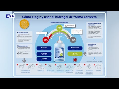 Vídeo: Klindovit: Instrucciones Para El Uso Del Gel, Revisiones, Precio, Análogos