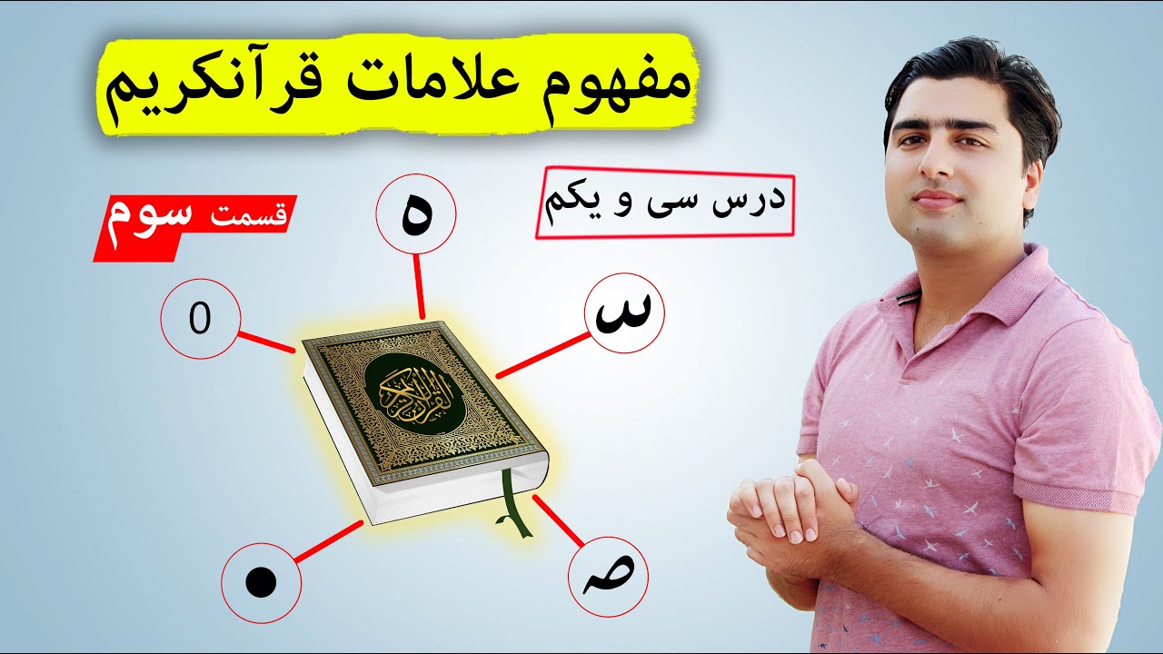 مفهوم علامات مهم قرآنکریم | عبدالله شمس | Tajweed with Abdullah Shams