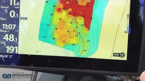 Using AUTO CHART LIVE