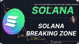 Is Solana Sol Breaking The Demand Or Supply Zone???