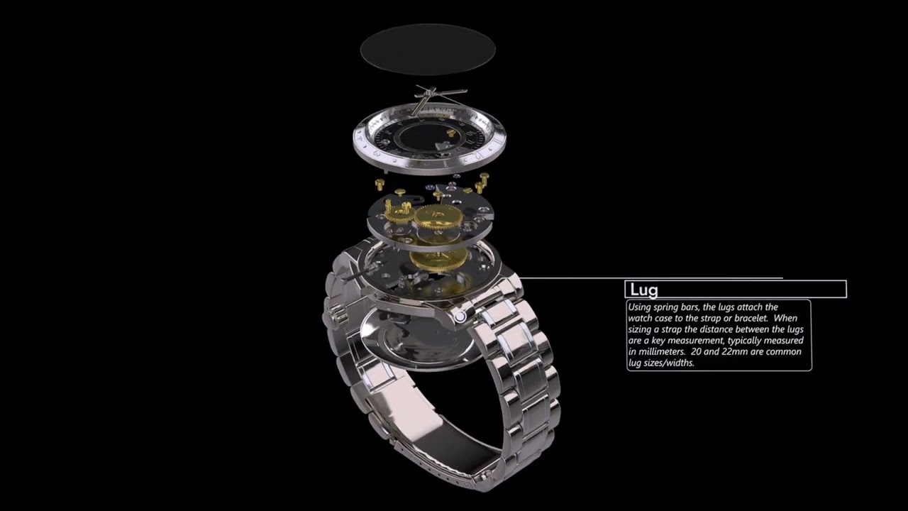 Movement 101 | 🛠️ Discover The Art of Watchmaking with WatchDNA ⏱️