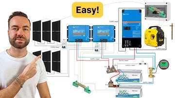 Off-Grid Cabin Solar Power System 10kWh batterij en 3kW zonne-energie - Earth Abides tv-serie