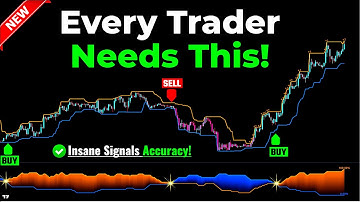 The Ultimate Trend Indicator on TradingView (Every Trader Needs This!)