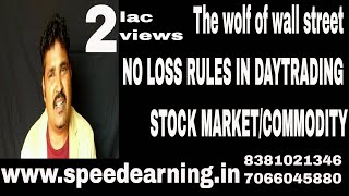 NO LOSS RULES IN DAYTRADING OF STOCK MARKET/COMMODITY