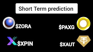 Zora usdt | Zora Network ($ZORA)