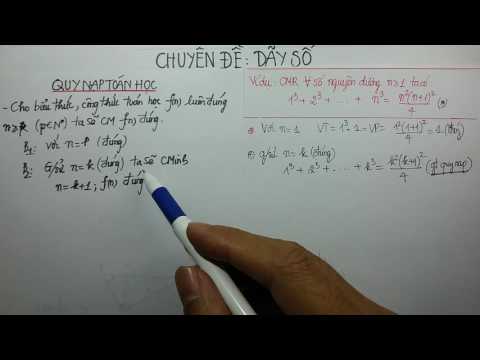 Chuyên đề : Quy nạp toán học P1