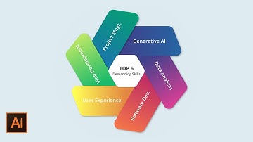 Infographic design  in Illustrator “Top 6 Demanding Skills to Learn"  | DesignMentor