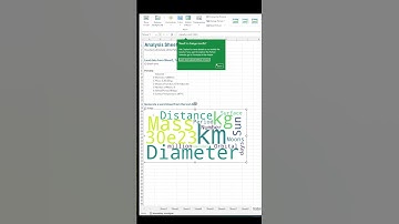 Create a Word Cloud using Python with Copilot in Excel!