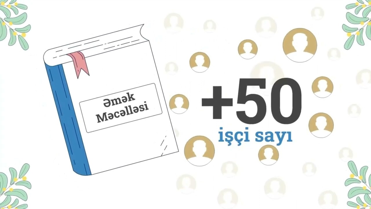 Əməyin mühafizəsi #1