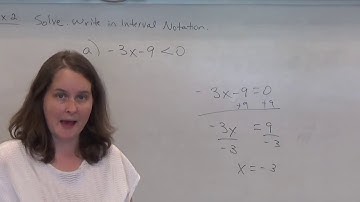 1.8 Absolute Value Inequalities part 1