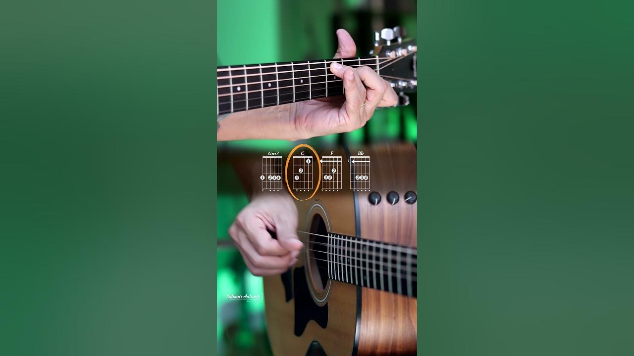 Como tocar violão - Roberto Carlos (Intro)