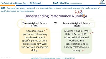 R52   Portfolio Risk and Return   Part 1 Overview