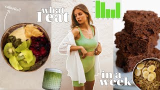 WHAT I EAT IN A WEEK *EXPOSING HOW MANY CALORIES I EAT *  vegan