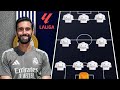 التشكيلات المتوقعة لريال مدريد تحت قيادة ألفيلرو أربيلوا مدرب ريال مدريد الجديد 2026 