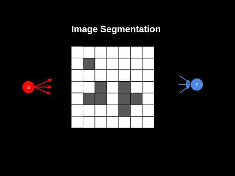 Maximum Flow Applications: Image Segmentation