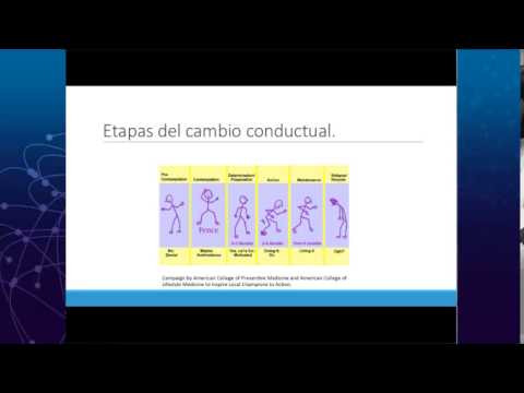 Vídeo: Obesidad En Pacientes Con Acondroplasia: De La Evidencia Al Monitoreo Médico